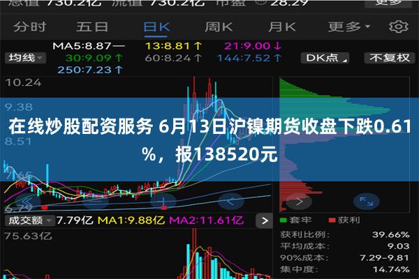 在线炒股配资服务 6月13日沪镍期货收盘下跌0.61%，报138520元