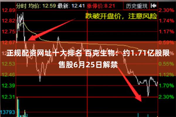 正规配资网址十大排名 百克生物：约1.71亿股限售股6月25日解禁