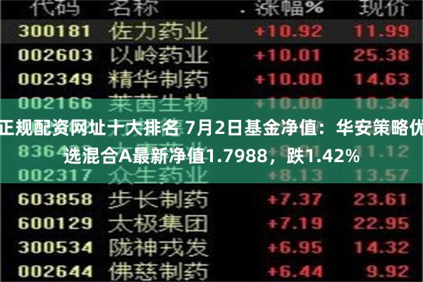 正规配资网址十大排名 7月2日基金净值：华安策略优选混合A最新净值1.7988，跌1.42%