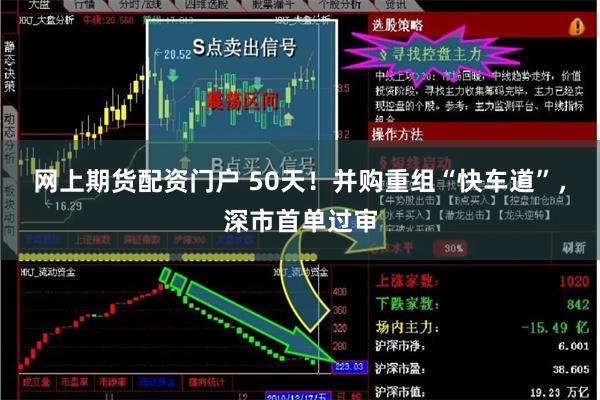 网上期货配资门户 50天！并购重组“快车道”，深市首单过审