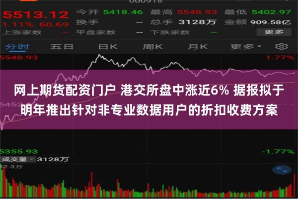 网上期货配资门户 港交所盘中涨近6% 据报拟于明年推出针对非专业数据用户的折扣收费方案