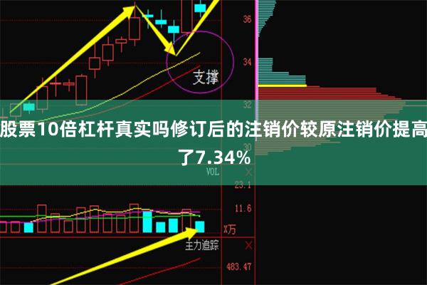 股票10倍杠杆真实吗修订后的注销价较原注销价提高了7.34%