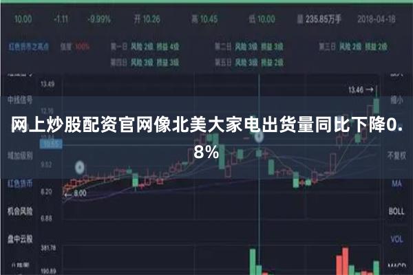 网上炒股配资官网像北美大家电出货量同比下降0.8%