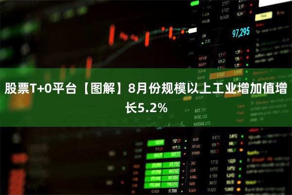 股票T+0平台【图解】8月份规模以上工业增加值增长5.2%